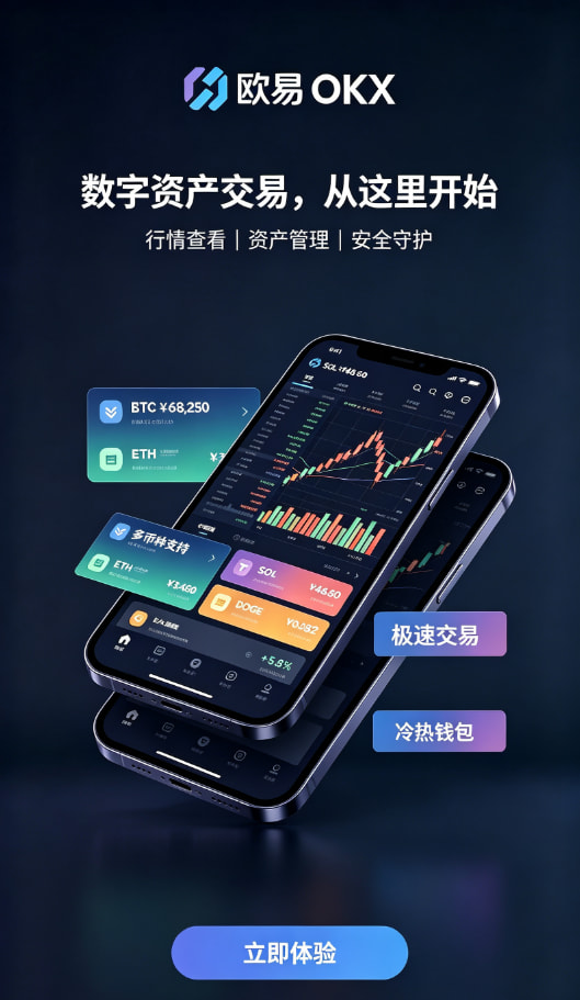 欧交易所APP资产安全保障问答
